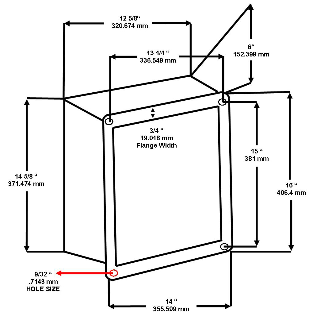 Control Box Mounting dimensions for IMCO Tonnage Load Monitors